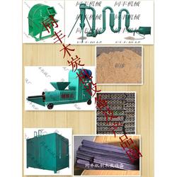 木材加工机械 一站式供应链与厂家合作指南